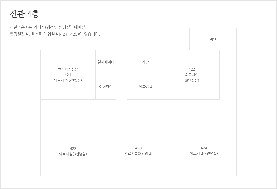 신관 4층 평면도