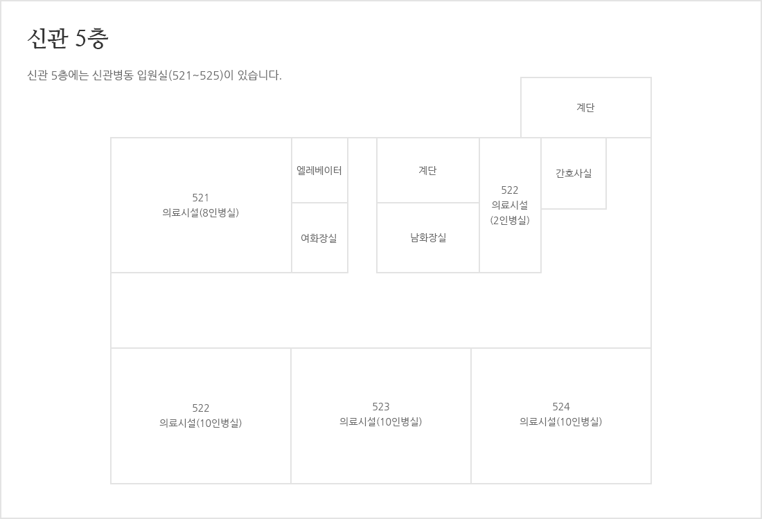 신관 5층 평면도